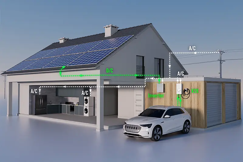 Single-Phase Hybrid Inverter များ၏ အားသာချက်များ